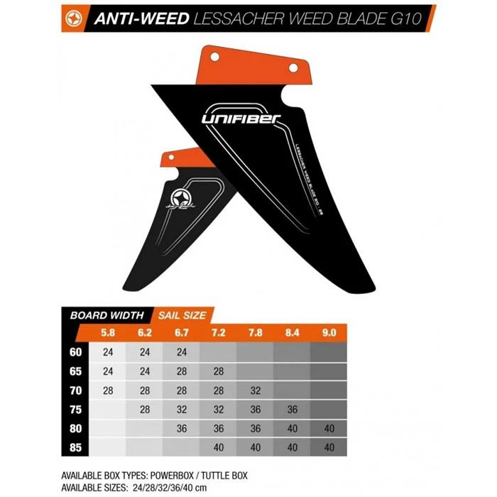 Aileron Anti-algues UNIFIBER Lessacher Weed Blade G10 Power Box 5 Aileron Anti-algues UNIFIBER Lessacher Weed Blade G10 Power Box – Image 3