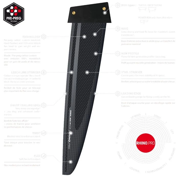 Aileron RHINO Pro SELECT Light Wind Tuttle Box 4 Aileron RHINO Pro SELECT Light Wind Tuttle Box – Image 2