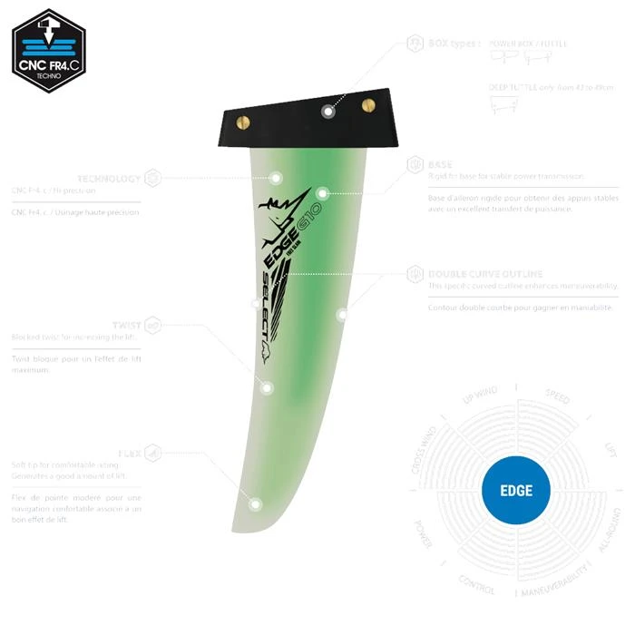 Aileron Windsurf Freeride SELECT Edge G10 Deep Tuttle Box 3 Aileron Windsurf Freeride SELECT Edge G10 Deep Tuttle Box – Image 2