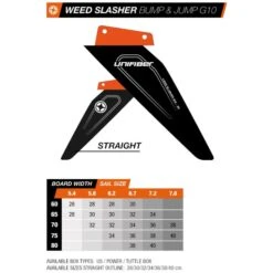 Aileron Windsurf UNIFIBER Weed Slasher G10 Power Box -Ultimate Windsurf I Grande 80903 aileron windsurf unifiber weed slasher g10 power box.net