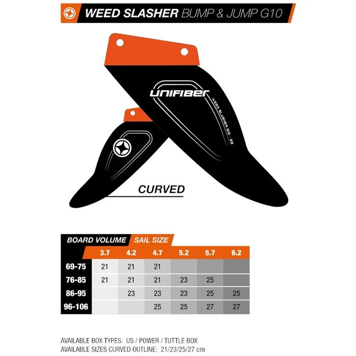 Aileron Windsurf UNIFIBER Weed Slasher G10 US Box 4 Aileron Windsurf UNIFIBER Weed Slasher G10 US Box – Image 2